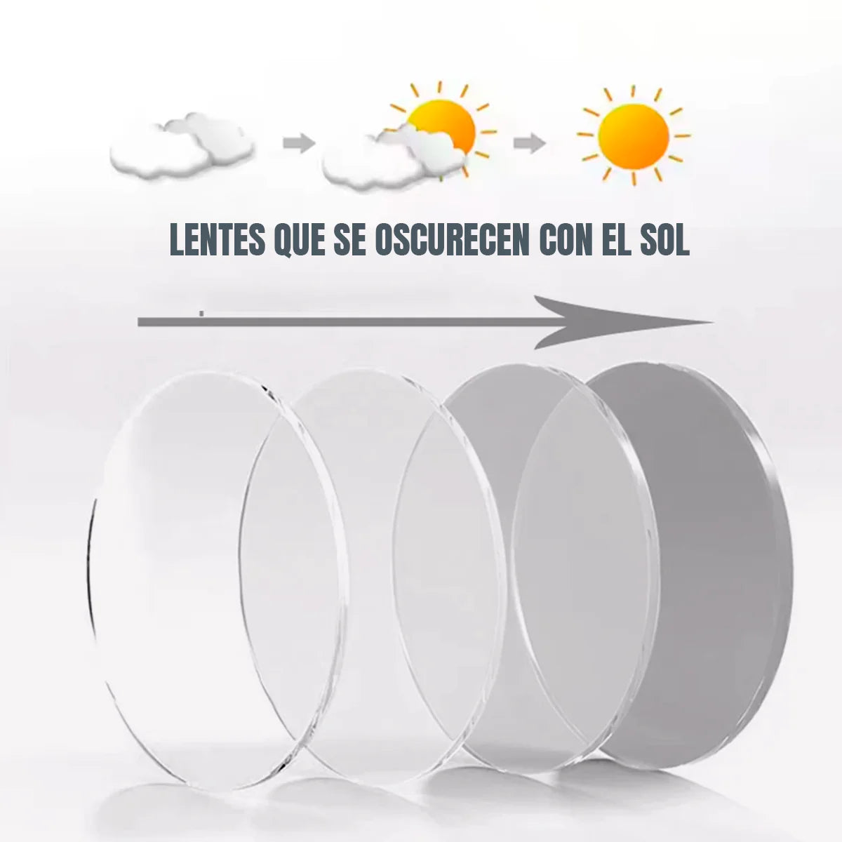 GAFAS LENTES MULTIFOCALES - TIPO DIAMANTE 💎👓